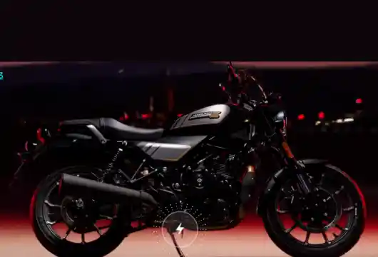 Hero MotoCorp's Master Plan Powering Up for Market Domination