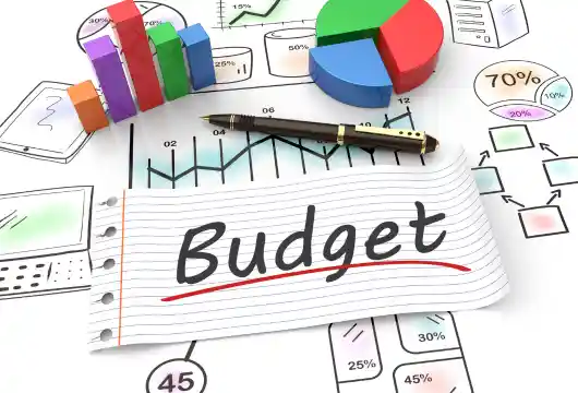 ndia's Ambitious Green Vision Unpacking the Sustainable Development Measures in the Interim Budget